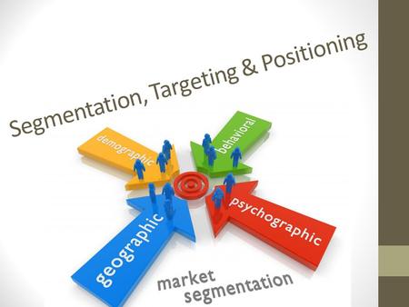 Segmentation, Targeting & Positioning. Why do this?