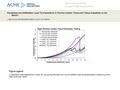 Date of download: 6/8/2016 Copyright © ASME. All rights reserved. Pacemaker and Defibrillator Lead Tip Interactions in Porcine Cardiac Tissue and Tissue.