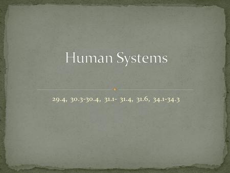 29.4, 30.3-30.4, 31.1- 31.4, 31.6, 34.1-34.3. Central nervous system- brain and spinal cord Peripheral nervous system- nerves that connect CNS to organ.