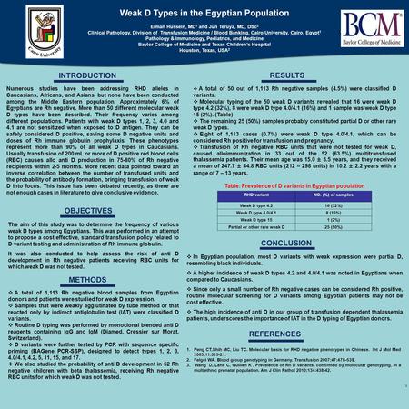 Poster Title Weak D Types in the Egyptian Population Eiman Hussein, MD 1 and Jun Teruya, MD, DSc 2 Clinical Pathology, Division of Transfusion Medicine.