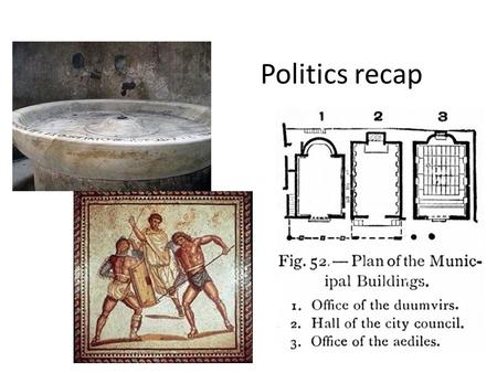 Politics recap. Who could stand for office? Free-born male citizens of Pompeii. Women Slaves Foreigners Children Freedmen (Freed slaves)