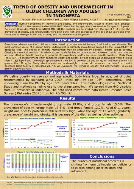 Introduction Conclusions 1. From : Researcher Centre for Public Health Intervention Technology, National Institute of Health Research and Development MOH.