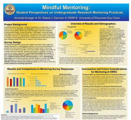 Overview of Results and Demographics Amanda Krueger  Dr. Robert J. Eierman  ORSP  University of Wisconsin-Eau Claire prioritieschallenges The Mindful.