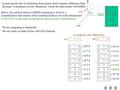 In each epoch, start by clustering those points whose numeric difference from the mean is minimum in every dimension. Finish the other points with HDkM.