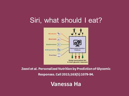 Siri, what should I eat? Zeevi et al. Personalized Nutrition by Prediction of Glycemic Responses. Cell 2015;163(5):1079-94. Vanessa Ha.