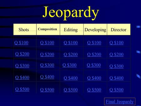 Jeopardy Shots Composition EditingDeveloping Director Q $100 Q $200 Q $300 Q $400 Q $500 Q $100 Q $200 Q $300 Q $400 Q $500 Final Jeopardy.