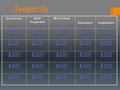 Jeopardy Vocabulary Math Properties Mixed Bowl EquationsInequalities $100 $200 $300 $400 $500.