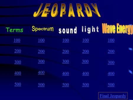 100 200 300 400 500 100 200 300 400 500 Final Jeopardy Terms.