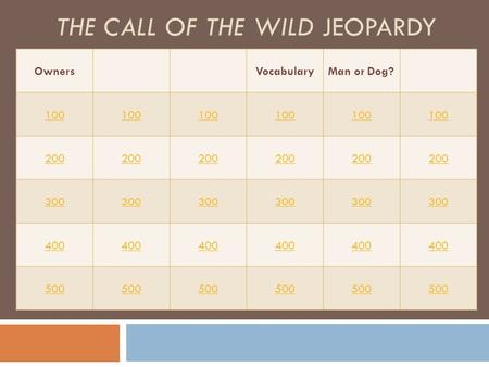 THE CALL OF THE WILD JEOPARDY OwnersVocabularyMan or Dog? 100 200 300 400 500.