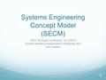 Systems Engineering Concept Model (SECM) OMG Technical Conference 12/10/2015 System Modeling Assessment & Roadmap WG John Watson 1.