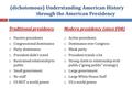 (dichotomous) Understanding American History through the American Presidency Traditional presidency  Passive presidents  Congressional dominance  Party.