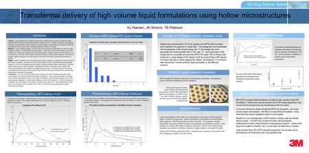 KJ Hansen, JK Simons, TA Peterson 3M’s hMTS provides intradermal delivery of relatively high volumes of liquid API formulations. Infusion time may be anywhere.