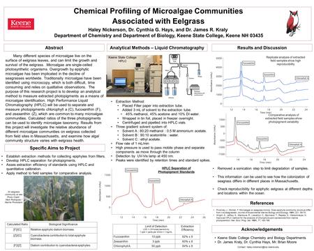 Chemical Profiling of Microalgae Communities Associated with Eelgrass Haley Nickerson, Dr. Cynthia G. Hays, and Dr. James R. Kraly Department of Chemistry.