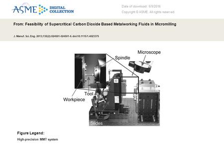 Date of download: 6/9/2016 Copyright © ASME. All rights reserved. From: Feasibility of Supercritical Carbon Dioxide Based Metalworking Fluids in Micromilling.