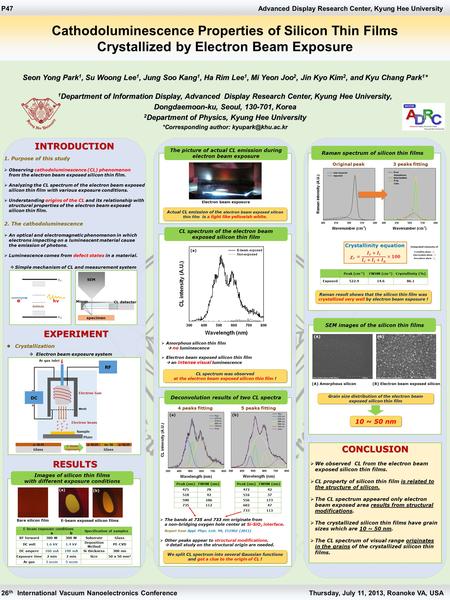 Cathodoluminescence Properties of Silicon Thin Films Crystallized by Electron Beam Exposure P47 Advanced Display Research Center, Kyung Hee University.