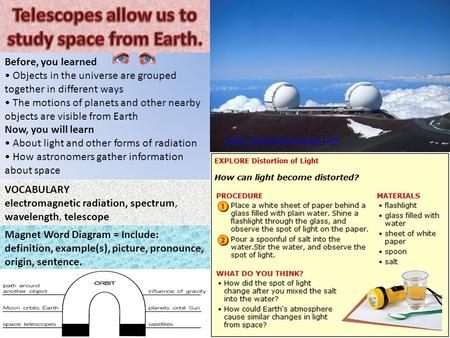 Before, you learned Objects in the universe are grouped together in different ways The motions of planets and other nearby objects are visible from Earth.