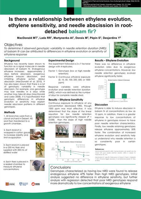 Objectives To determine if observed genotypic variability in needle retention duration (NRD) of balsam fir can be attributed to differences in ethylene.