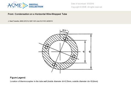 Date of download: 6/9/2016 Copyright © ASME. All rights reserved. From: Condensation on a Horizontal Wire-Wrapped Tube J. Heat Transfer. 2005;127(11):1207-1213.