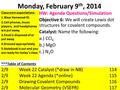 Monday, February 9 th, 2014 HW: Agenda Questions/Simulation Objective 6: We will create Lewis dot structures for covalent compounds. Catalyst: Name the.