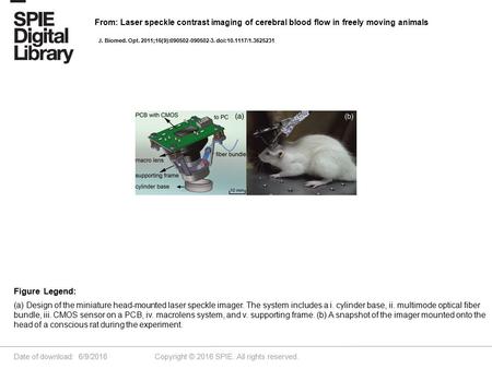 Date of download: 6/9/2016 Copyright © 2016 SPIE. All rights reserved. (a) Design of the miniature head-mounted laser speckle imager. The system includes.