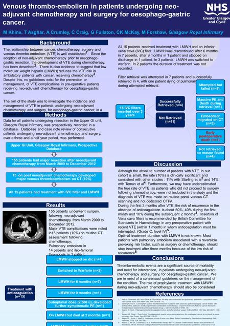 Conclusions Results Methods Background Venous thrombo-embolism in patients undergoing neo- adjuvant chemotherapy and surgery for oesophago-gastric cancer.