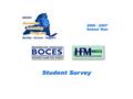 .. SAN-HFM Distance Learning Project Student Survey 2006 – 2007 School Year BOCES Distance Learning Program Quality Access Support.