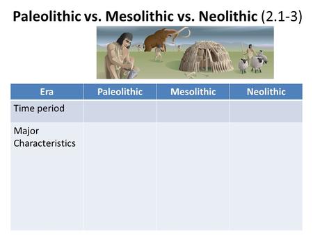 Paleolithic vs. Mesolithic vs. Neolithic (2.1-3)