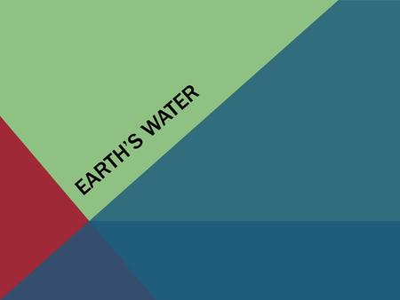 EARTH’S WATER. BELLWORK What are the steps of the water cycle?