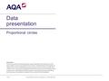 1 of 9 Data presentation Proportional circles Copyright © AQA and its licensors. All rights reserved. Disclaimer This is an example of a teaching aid to.