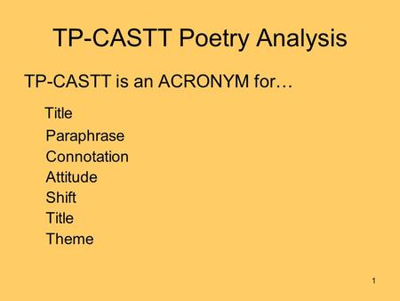 TP-CASTT Poetry Analysis