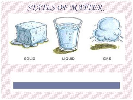 STATES OF MATTER. COMPLETED AS A REQUIREMENT FOR MAVERICK PHYSICAL SCIENCE 2013- 2014 B. Lee, J. Lee.