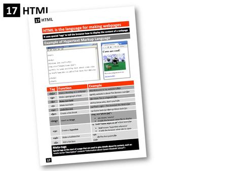HTML 17 HTML 17. HTML 17 HTML is the language for making webpages Hypertext Markup Language You need to know the basics Questions about HTML are common.
