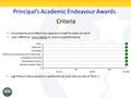 Principal’s Academic Endeavour Awards Criteria Consistently and effectively applies himself to tasks at hand uses ‘effective’ work habits to improve performance.