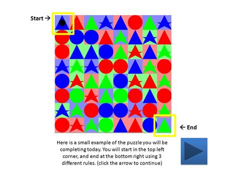 Here is a small example of the puzzle you will be completing today. You will start in the top left corner, and end at the bottom right using 3 different.