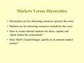 Markets Versus Hierarchies Hierarchies are for allocating resources (protect the core). Markets are for attracting resources (transform the core). How.