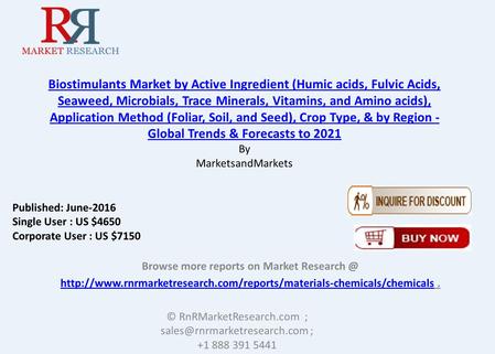 Browse more reports on Market