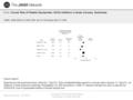 Date of download: 6/17/2016 Copyright © 2016 American Medical Association. All rights reserved. From: Current Role of Platelet Glycoprotein IIb/IIIa Inhibitors.