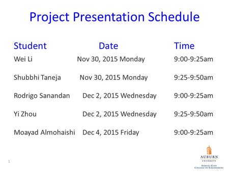 1 Student Date Time Wei Li Nov 30, 2015 Monday 9:00-9:25am Shubbhi Taneja Nov 30, 2015 Monday9:25-9:50am Rodrigo Sanandan Dec 2, 2015 Wednesday9:00-9:25am.