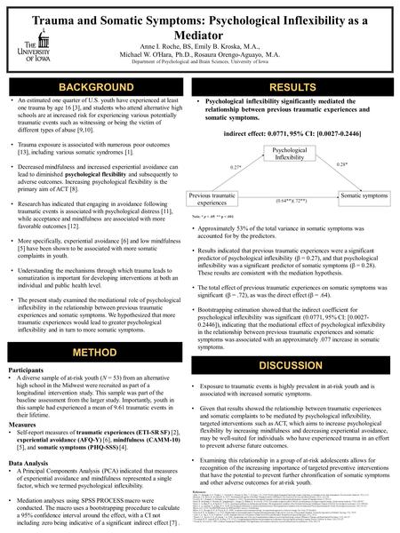 Trauma and Somatic Symptoms: Psychological Inflexibility as a Mediator Anne I. Roche, BS, Emily B. Kroska, M.A., Michael W. O'Hara, Ph.D., Rosaura Orengo-Aguayo,