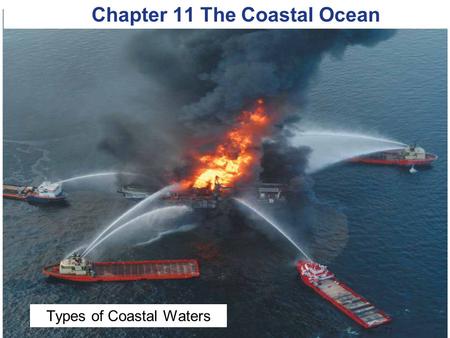 © 2014 Pearson Education, Inc. Chapter 11 The Coastal Ocean Types of Coastal Waters.