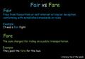 Fair vs Fare Fair Free from favouritism or self-interest or bias or deception; conforming with established standards or rules. Example: It was a fair fight.