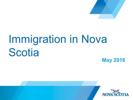 Immigration in Nova Scotia May 2016. Pathways to Immigration Economic Class Federal Skilled Worker Canadian Experience Class Business Immigrant (includes.