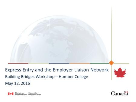 Express Entry and the Employer Liaison Network Building Bridges Workshop – Humber College May 12, 2016.