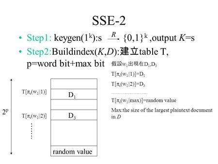 SSE-2 Step1: keygen(1 k ):s {0,1} k,output K=s Step2:Buildindex(K,D): 建立 table T, p=word bit+max bit R 假設 w 1 出現在 D 1,D 3 T[π s (w 1 ||1)]=D 1 T[π s (w.