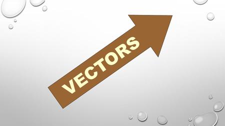 VECTORS. A vector is a quantity that has both magnitude and direction. It is represented by an arrow. The length of the vector represents the magnitude.