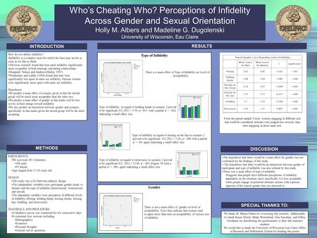 Who’s Cheating Who? Perceptions of Infidelity Across Gender and Sexual Orientation Holly M. Albers and Madeline G. Dugolenski University of Wisconsin,