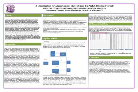 A Classification for Access Control List To Speed Up Packet-Filtering Firewall CHEN FAN, LONG TAN, RAWAD FELIMBAN and ABDELSHAKOUR ABUZNEID Department.