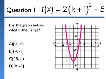 Question 1 For the graph below, what is the Range? A)[-1, ∞) B)(∞, -1] C)[-5, ∞) D)(∞, -5]