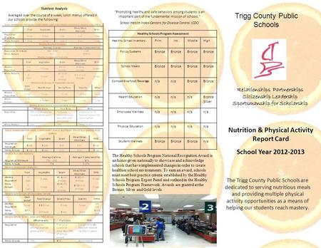 Nutrition & Physical Activity Report Card School Year 2012-2013 The Trigg County Public Schools are dedicated to serving nutritious meals and providing.