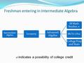 Intermediate Algebra Geometry Advanced Algebra IB Math Studies  MCTC CIS  College Prep and Stats Freshman entering in Intermediate Algebra  indicates.